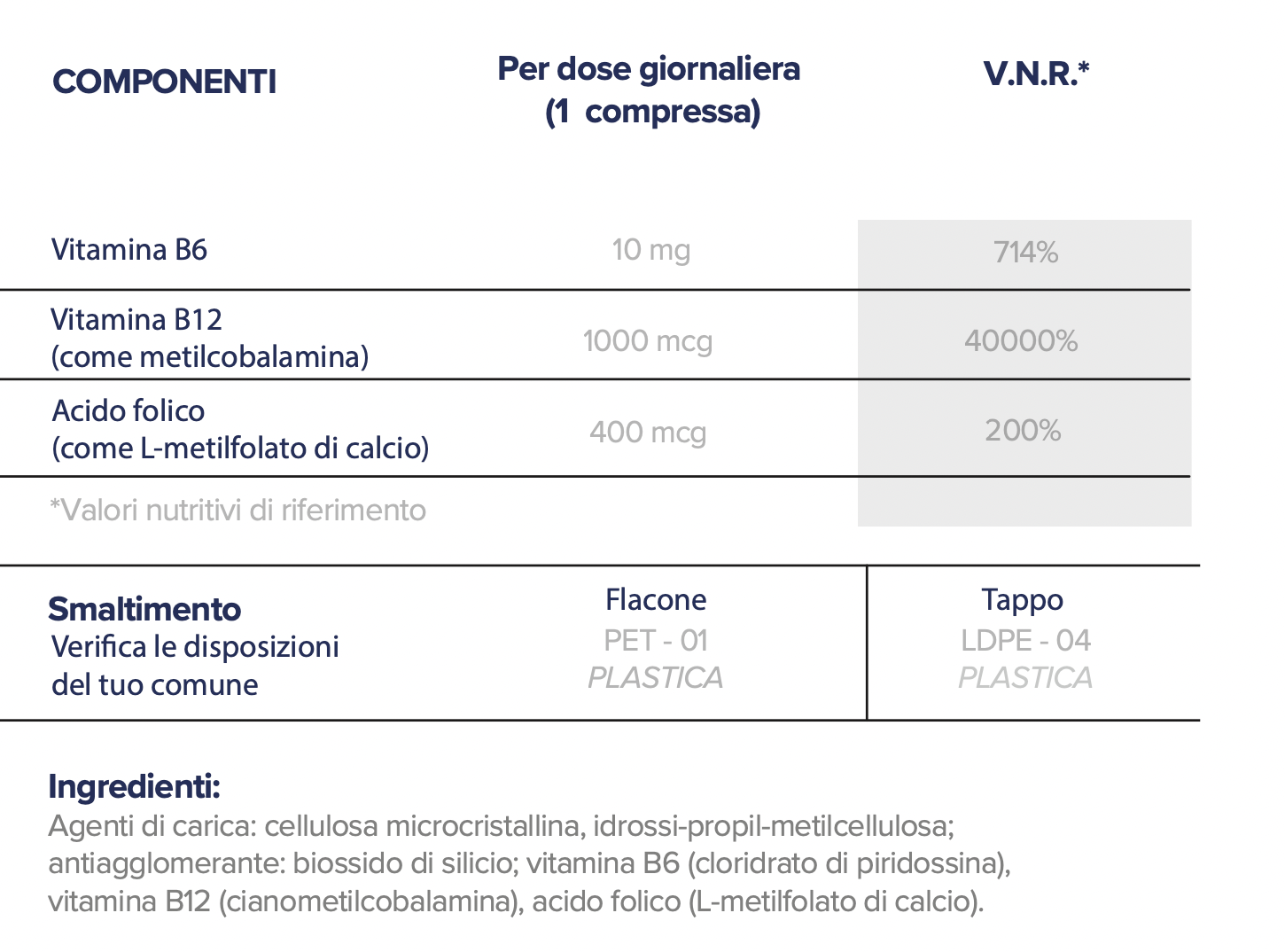 N.10 | ACIDO ALFA FOLICO, VITAMINE B6|B12|